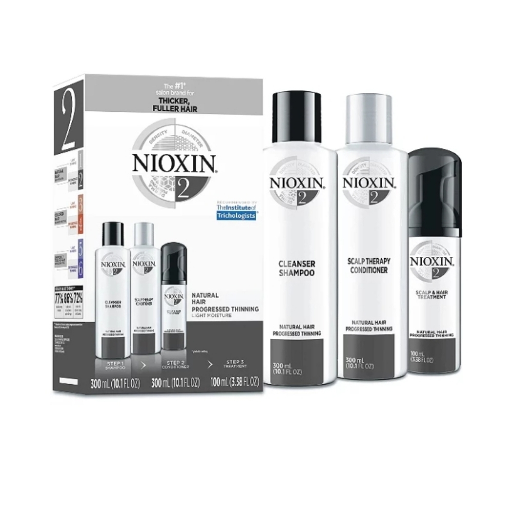 NIOXIN HAIRCARE